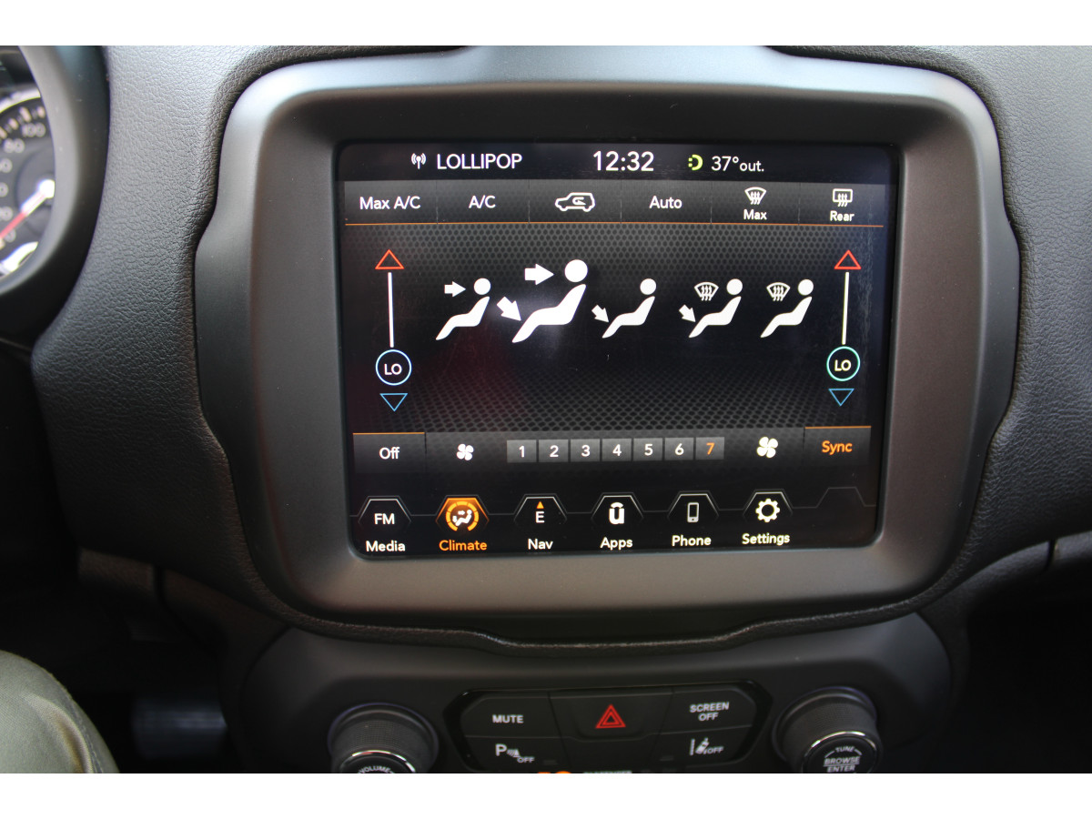 Jeep Renegade 1.3 Limited AUT 