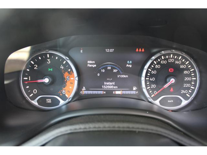 Jeep Renegade 1.6 MJTD 120ks Limited 