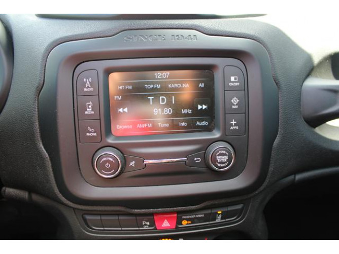 Jeep Renegade 1.6 MJTD 120ks Limited 