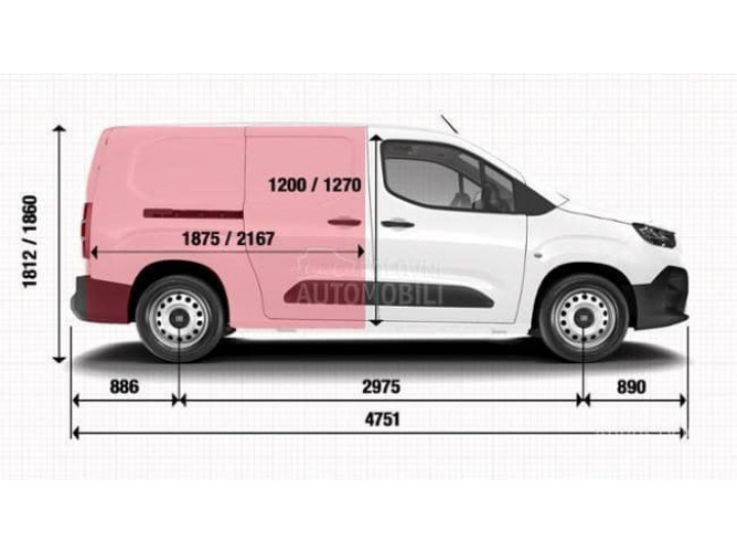 Doblo Cargo Maxi 1.5 MJET 130ks
