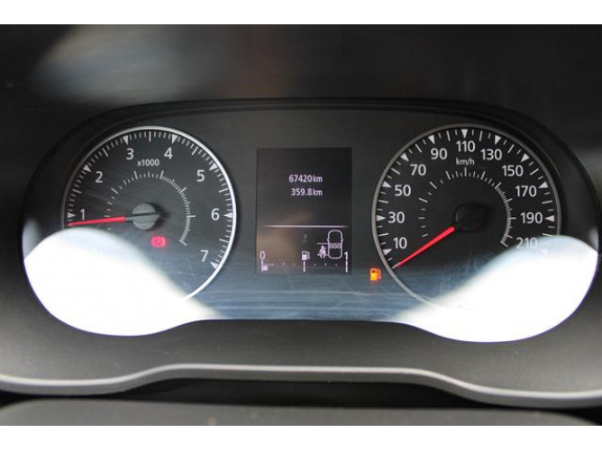 Dacia Duster 1.5 dCi 4wd 