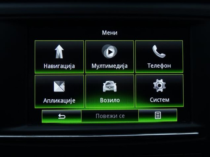 Renault Kadjar 1.6 dCi Business 
