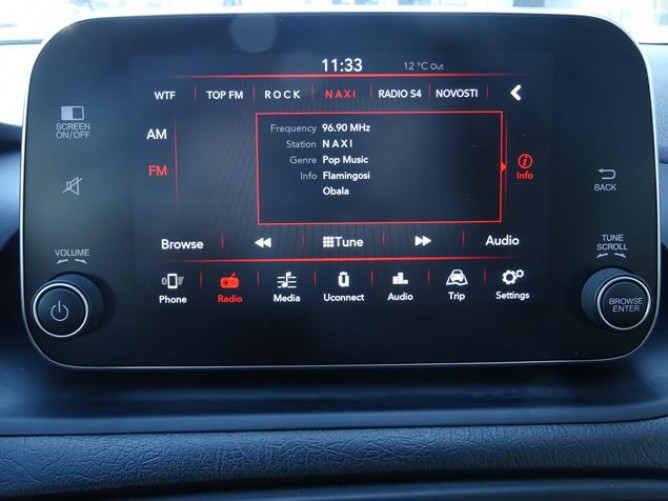 Fiat Tipo 1.6 Easy 